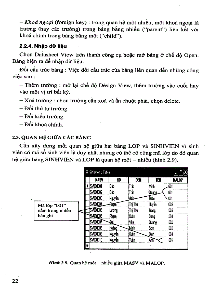 image for page Giáo trình access và ứng dụng 2011