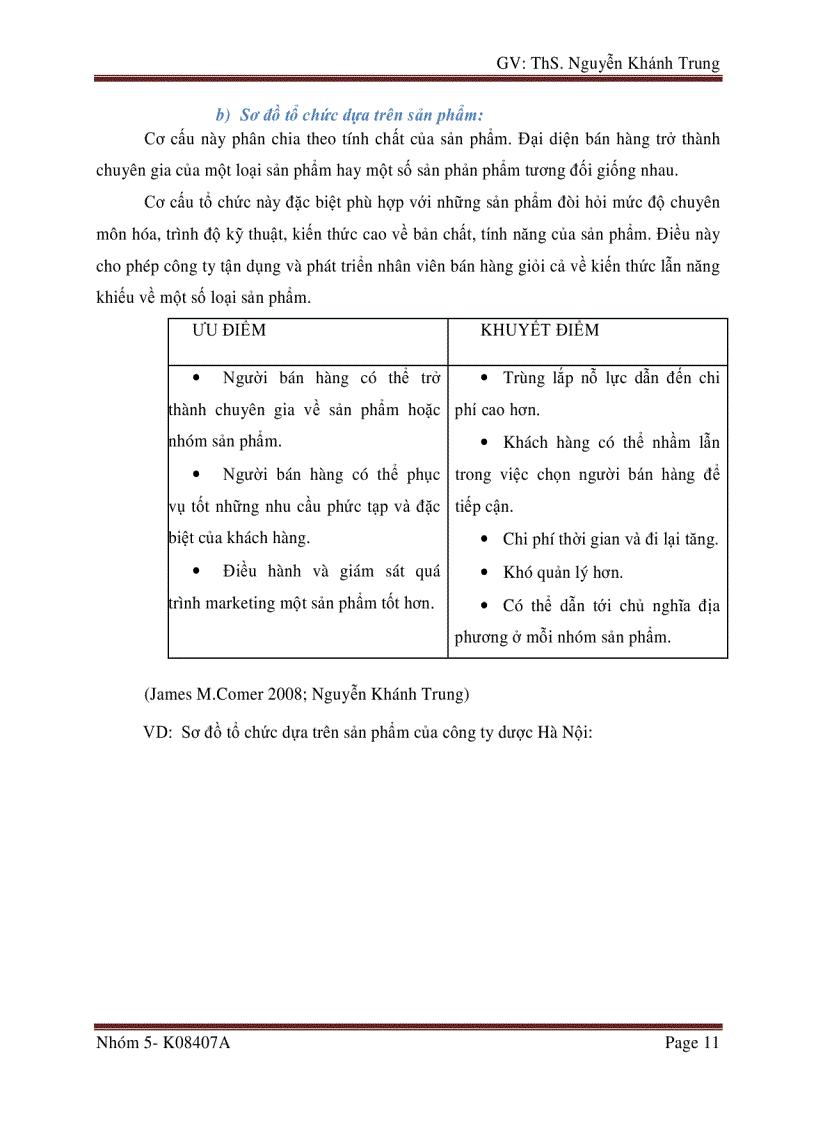 image for page Phân tích lực lượng bán hàng
