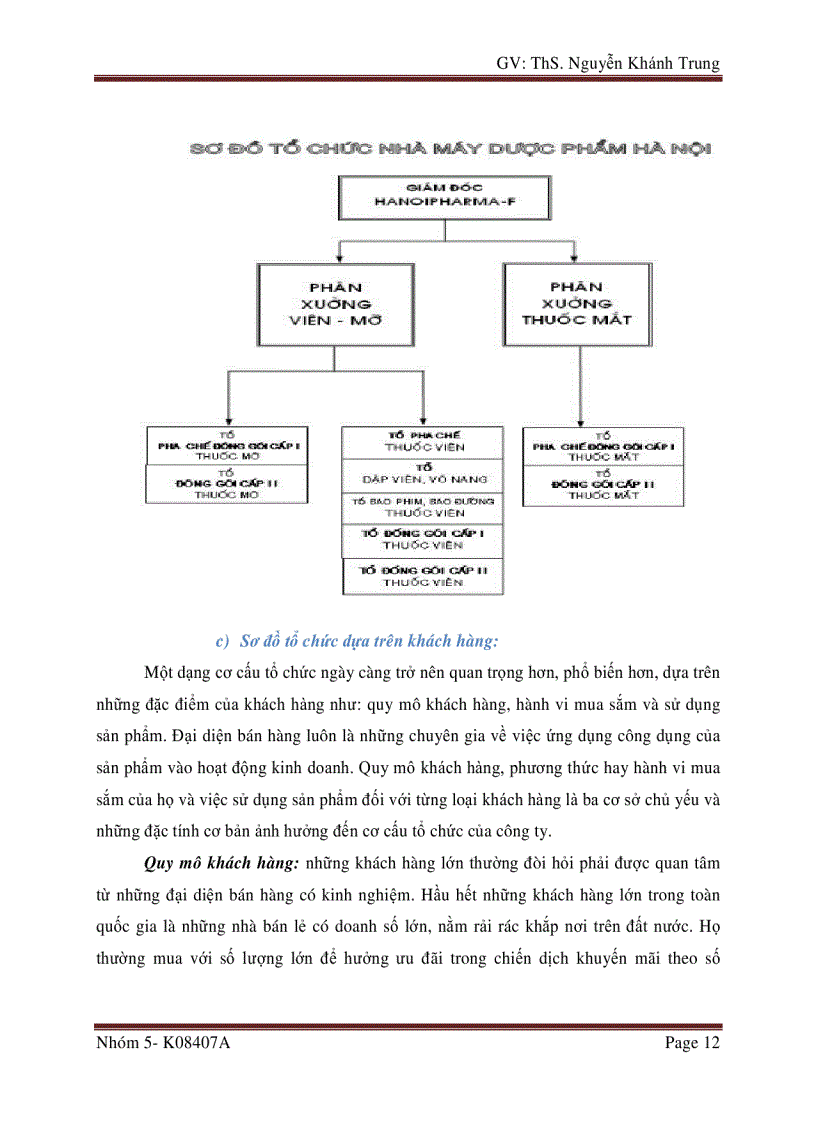 image for page Phân tích lực lượng bán hàng