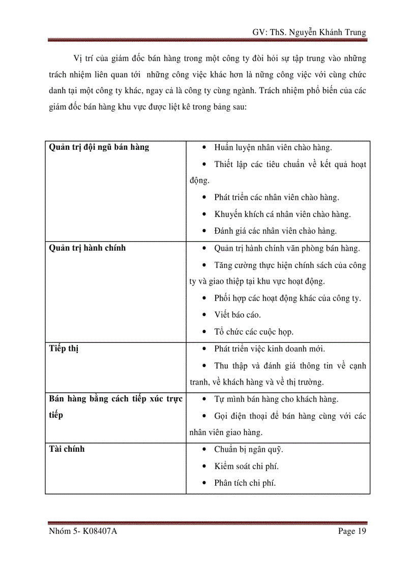 image for page Phân tích lực lượng bán hàng