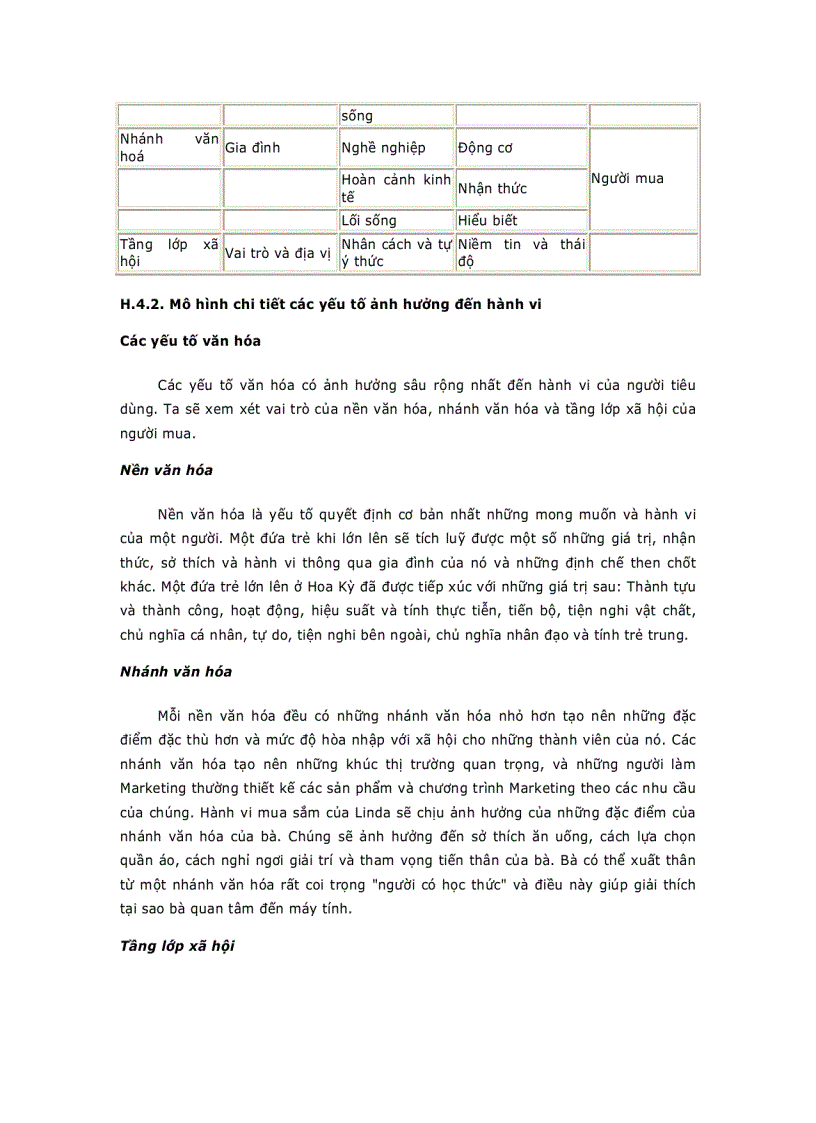 image for page Phân tích thị trường người tiêu dùng và hành vi của người mua 1