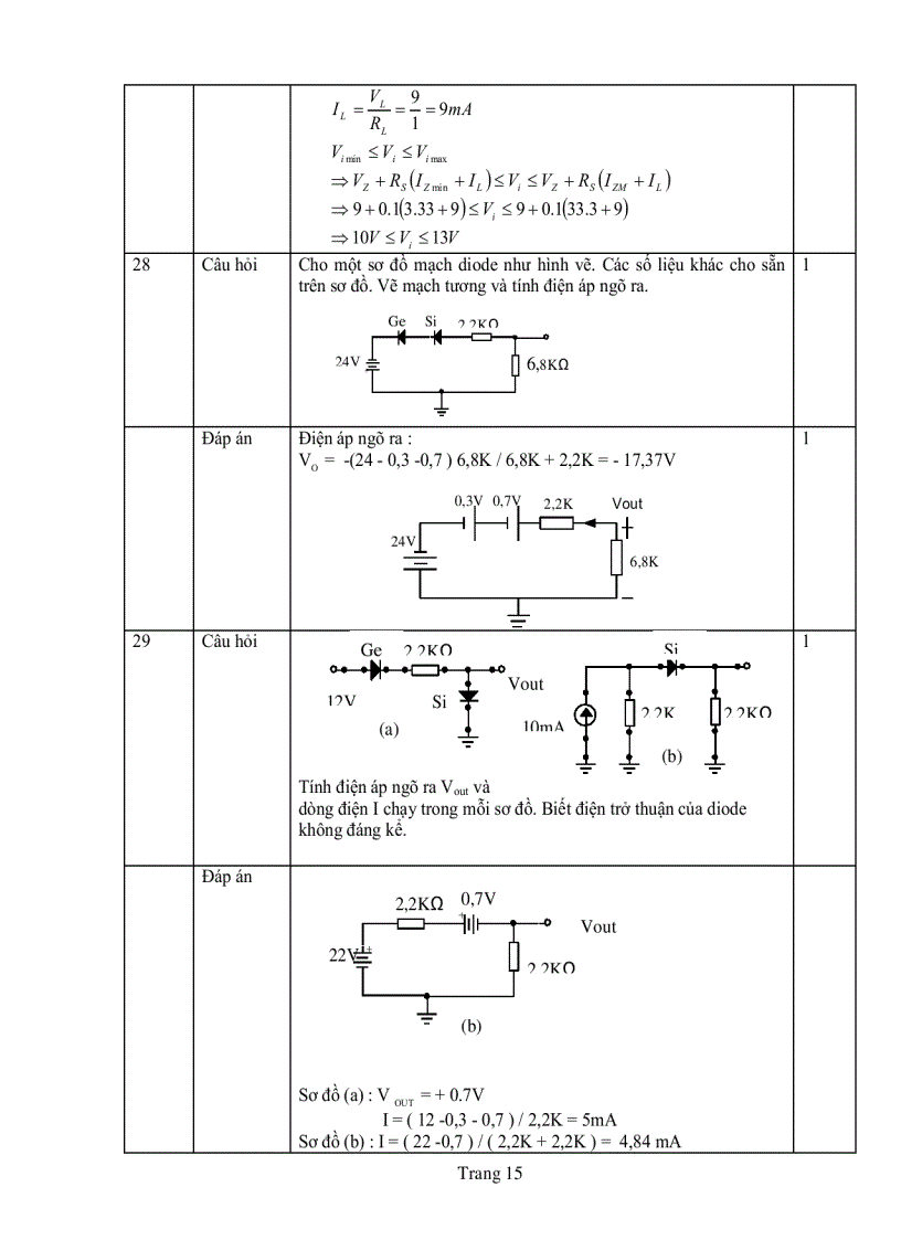 image for page Bài tập kỹ thuật điện tử