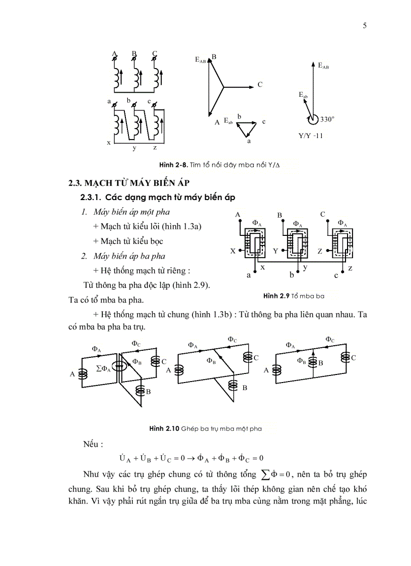 image for page Bài giảng máy điện 1