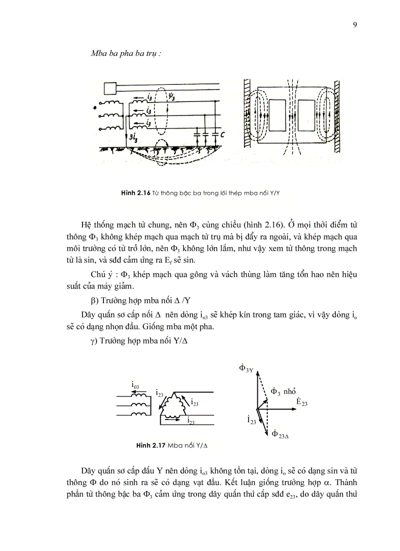 image for page Bài giảng máy điện 1
