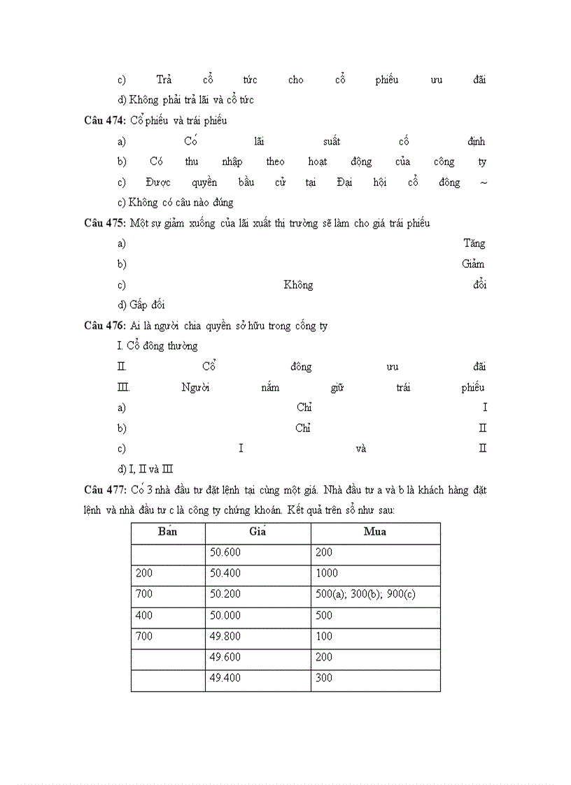 image for page 500 câu hỏi trắc nghiệm cơ bản về chứng khoán và thị trường chứng khoán 4