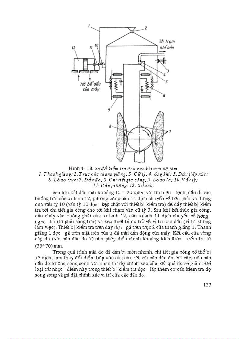 image for page Bài giảng môn tự động hóa quá trình sản xuất