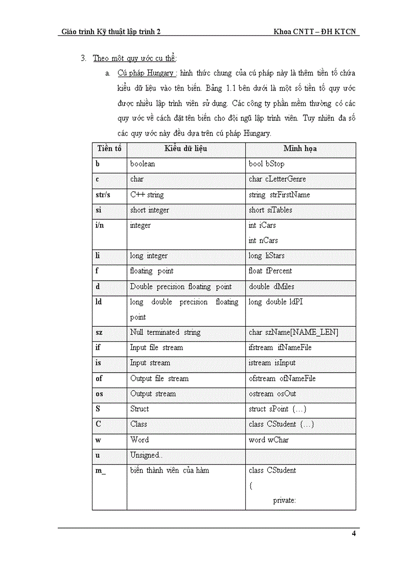 image for page Giáo trình Kỹ thuật lập trình 2