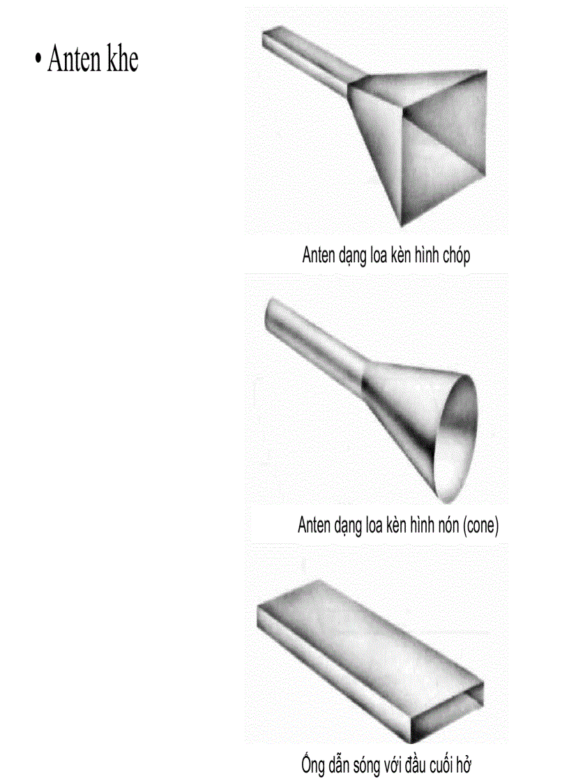 image for page Bài Giảng Kỹ Thuật Anten Truyền Sóng Trường ĐH Bách Khoa Tp HCM