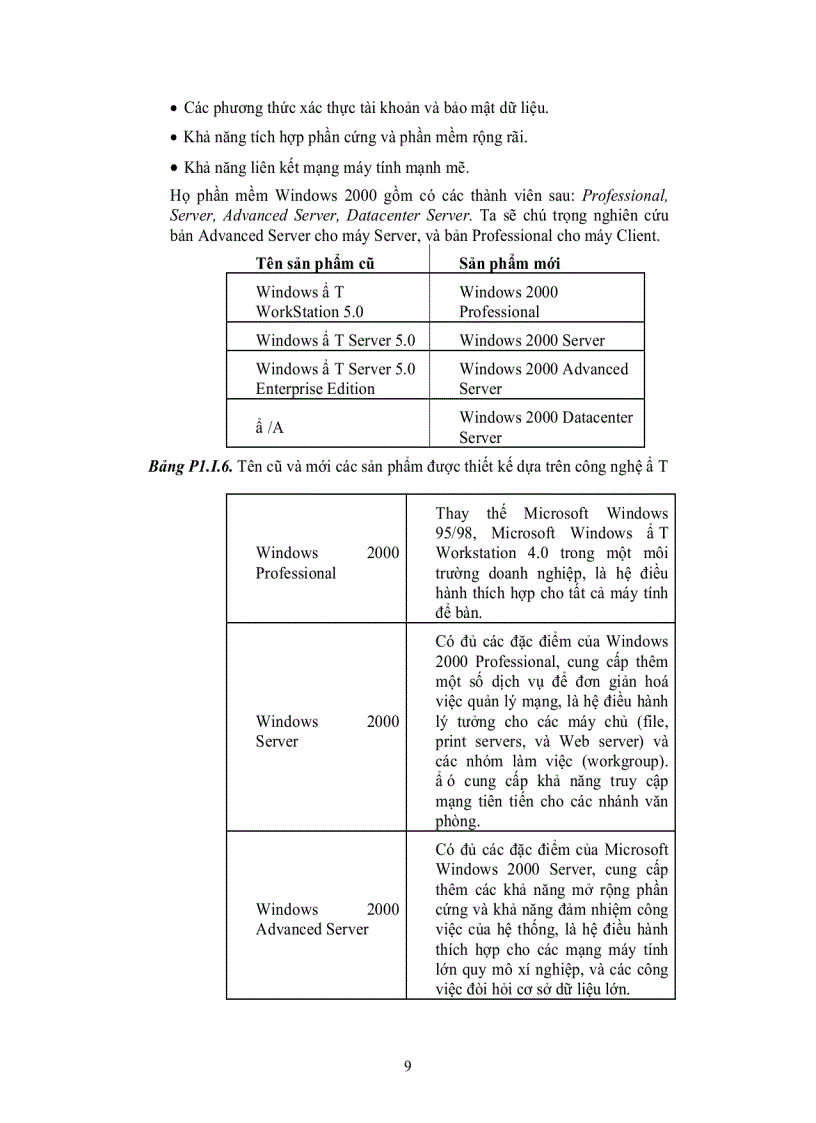 image for page Bài giảng hệ điều hành mạng