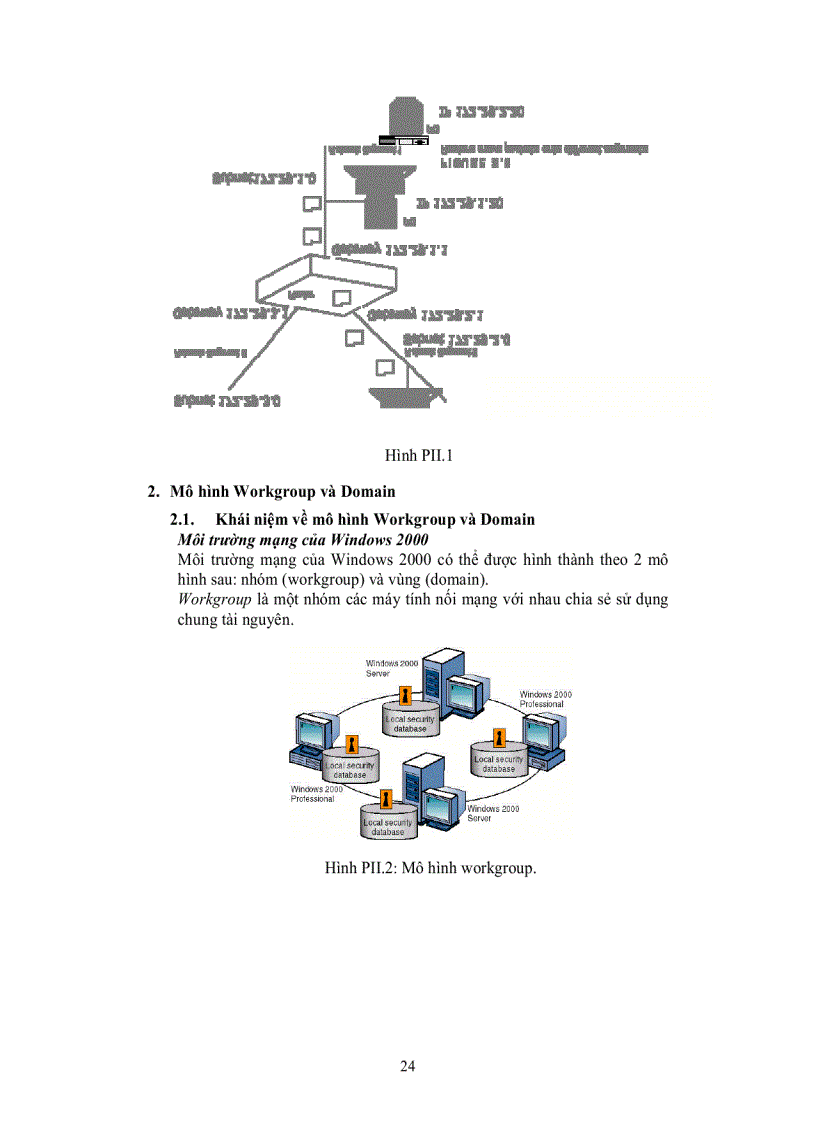 image for page Bài giảng hệ điều hành mạng