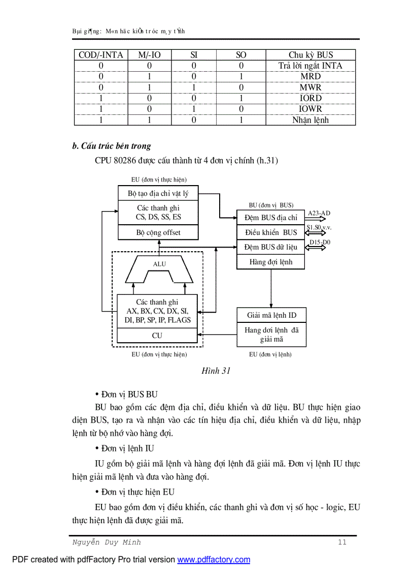 image for page Bài giảng kiến trúc máy tính ĐHCNTT ĐH thái nguyên