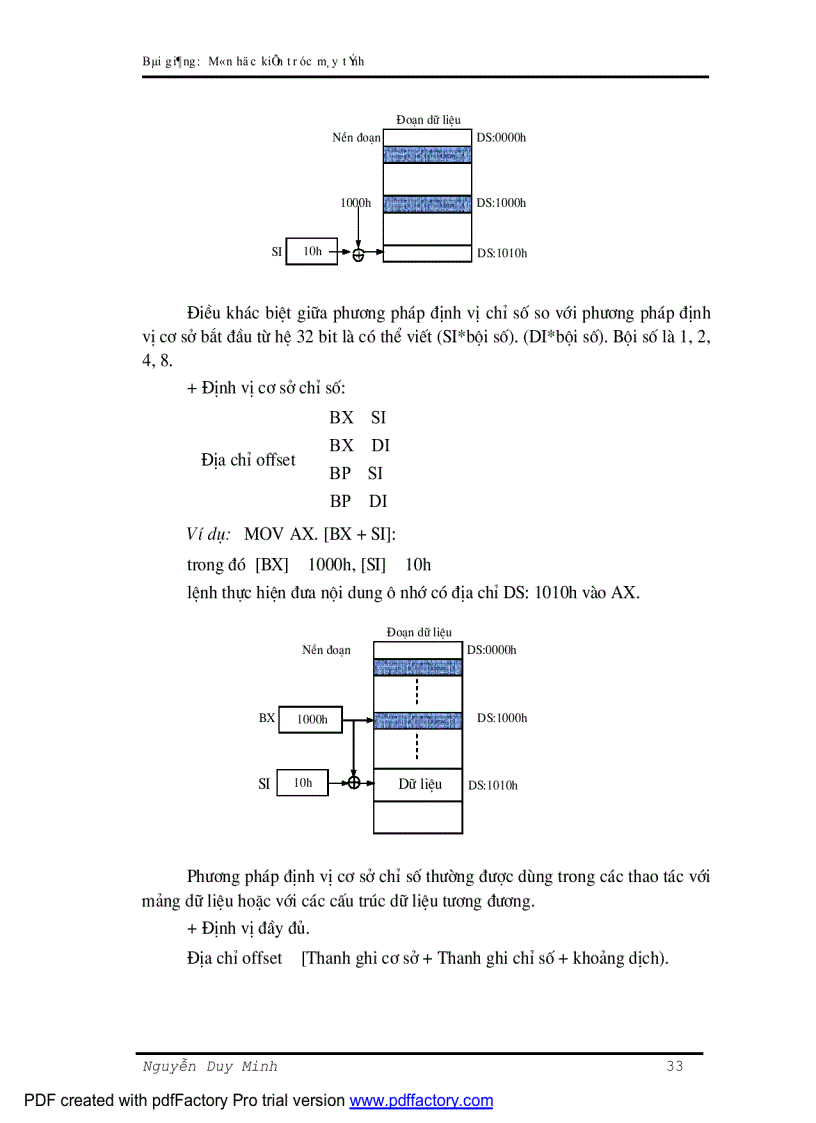 image for page Bài giảng kiến trúc máy tính ĐHCNTT ĐH thái nguyên