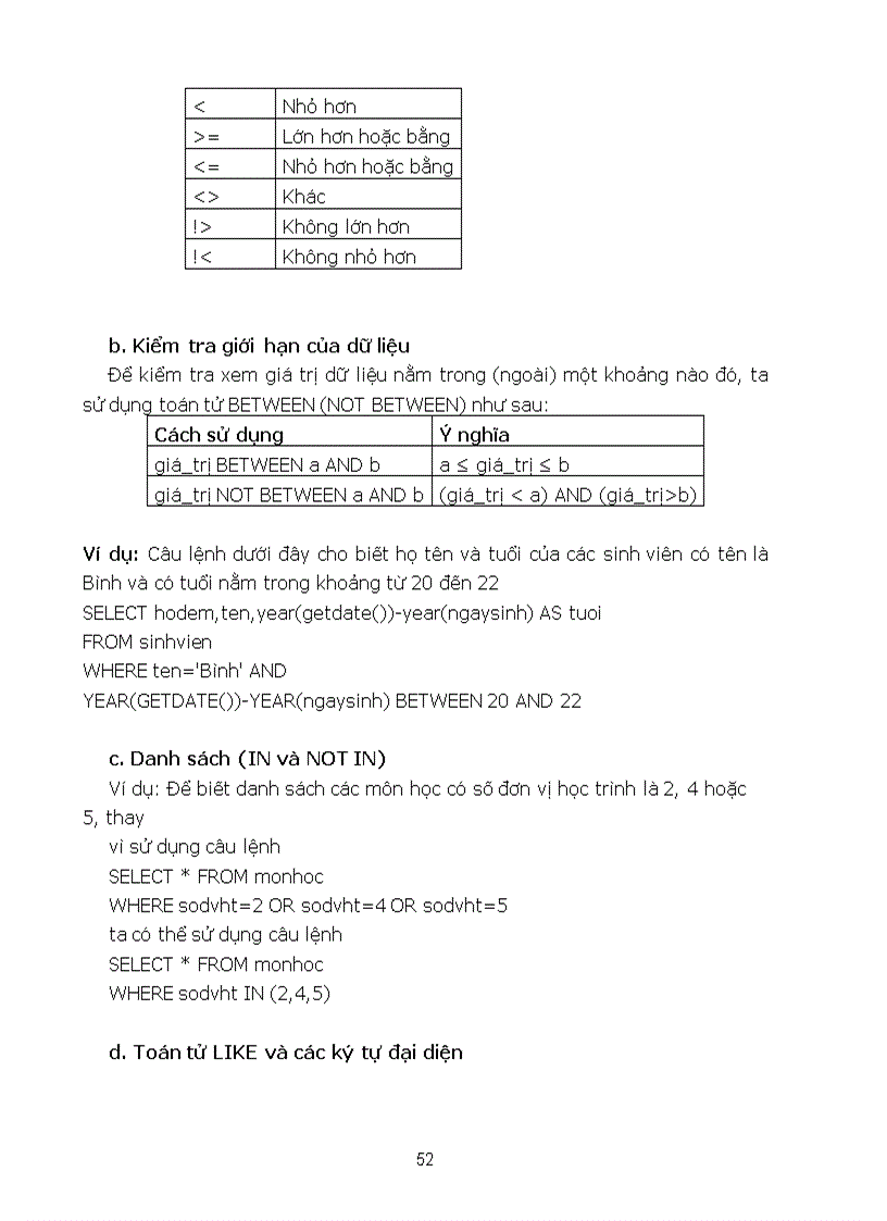 image for page Giáo Trình học môn SQL server