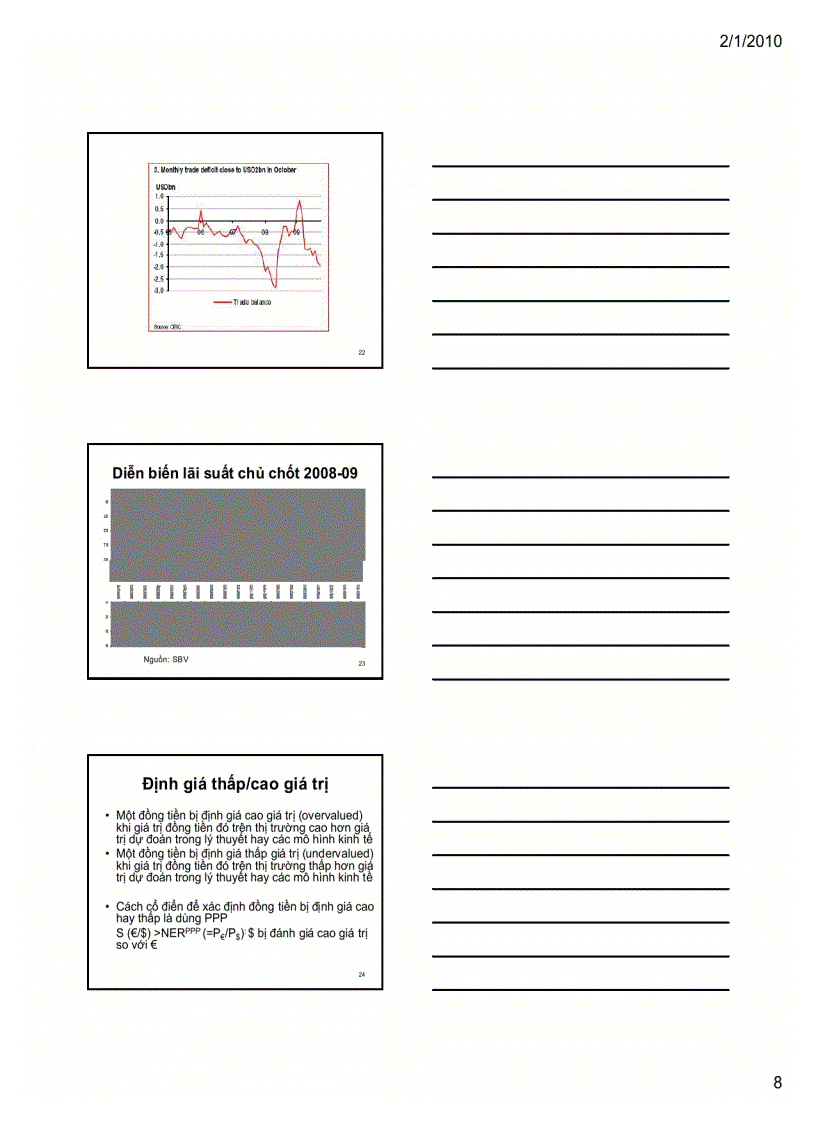 image for page Slide bài giảng Thanh toán quốc tế FTU