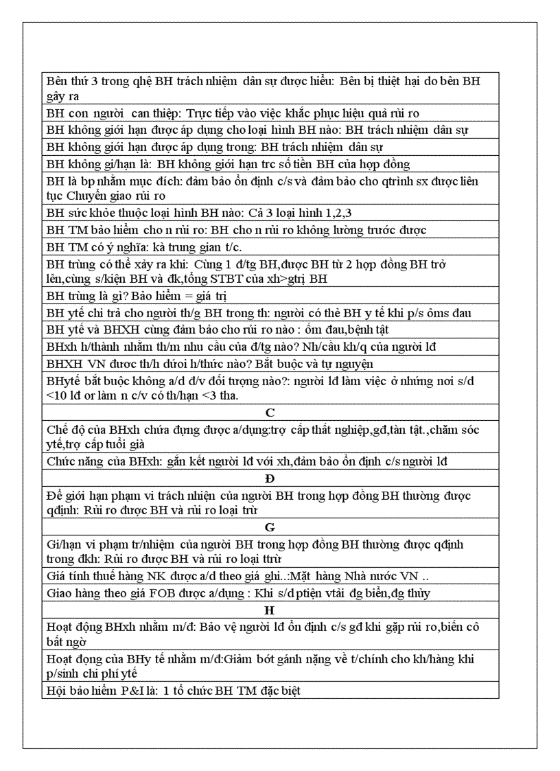 image for page Trắc nghiệm và bài tập bảo hiểm