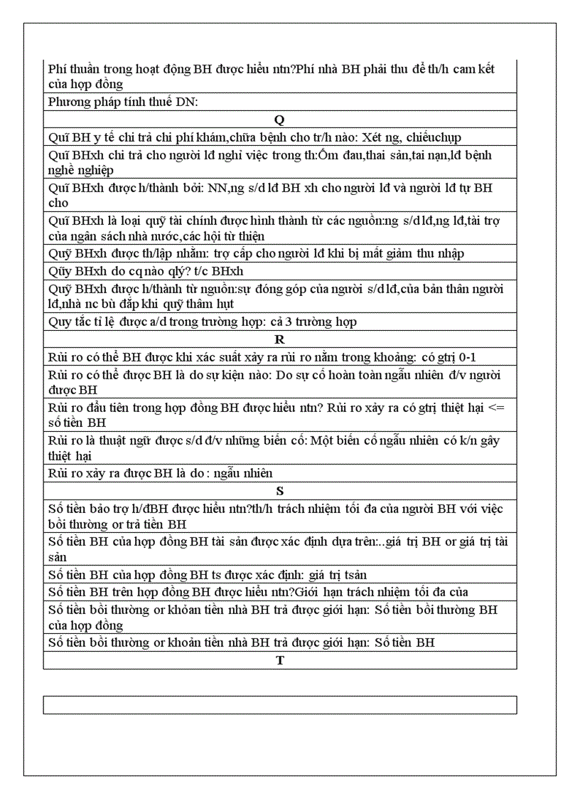 image for page Trắc nghiệm và bài tập bảo hiểm