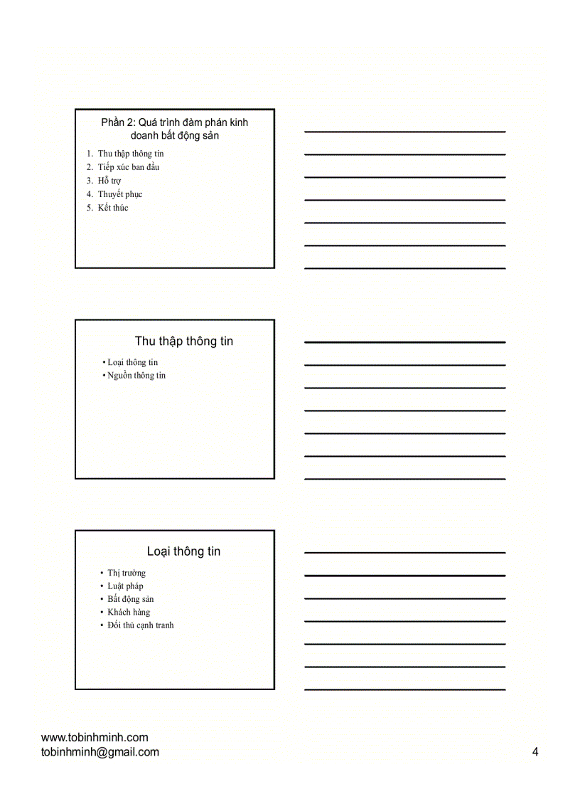 image for page Đàm phán thương lượng trong kinh doanh bất động sản ftu