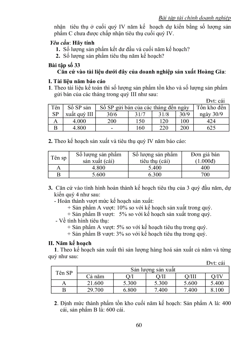 image for page Bài tập tài chính doanh nghiệp Doanh thu lợi nhuận và phân phối lợi nhuận
