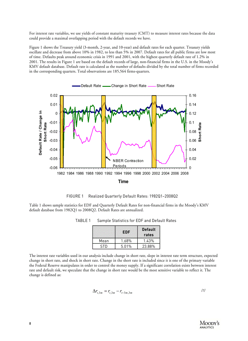 image for page The relationship between default risk and interest rates An empirical study research insight