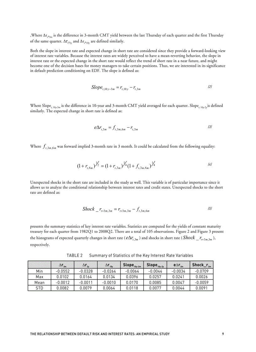 image for page The relationship between default risk and interest rates An empirical study research insight
