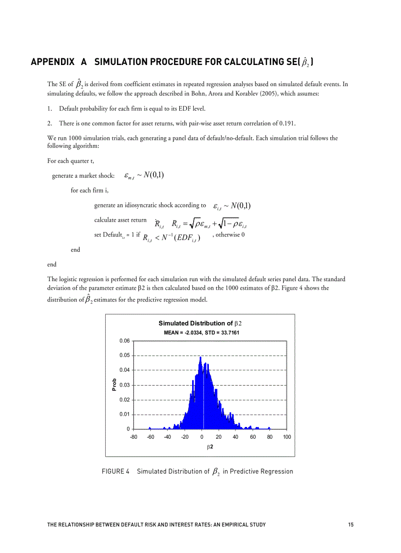 image for page The relationship between default risk and interest rates An empirical study research insight