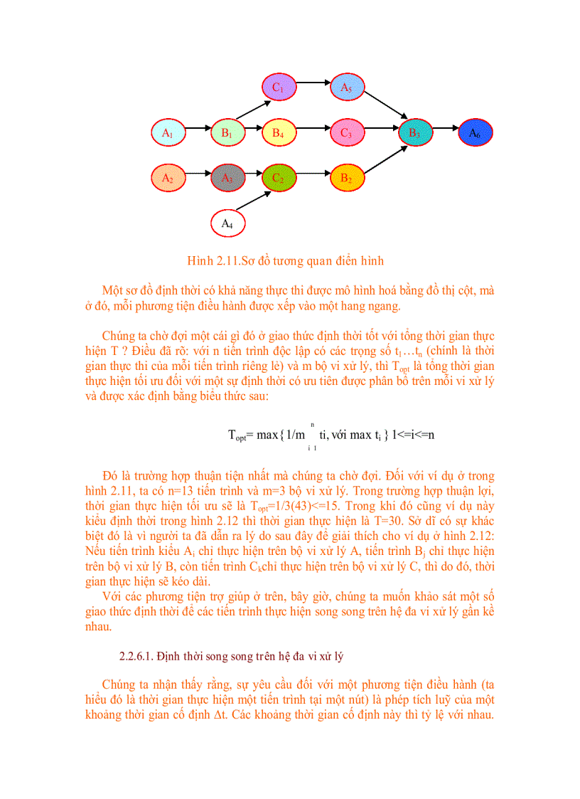 image for page Giáo Trình Hệ Điều Hành