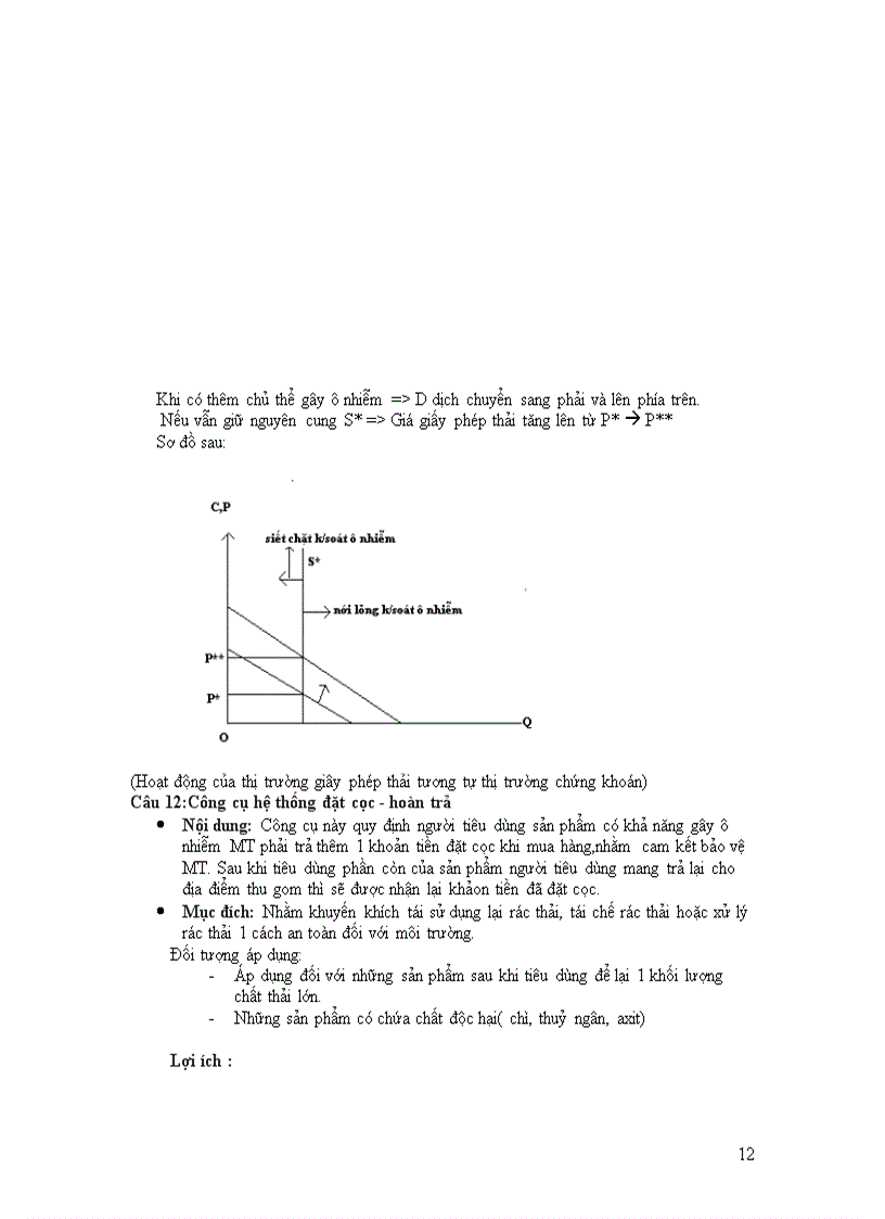 image for page 17 câu hỏi lý thuyết môn Kinh tế môi trường có đáp án