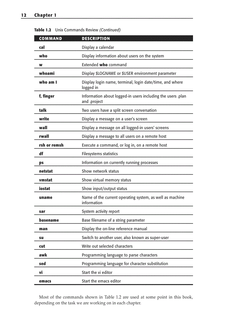 image for page Mastering UNIX Shell Scripting