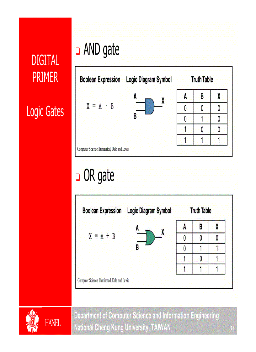 image for page The 8051 Microcontroller and Embedded Systems Using Assembly and C 2nd ed