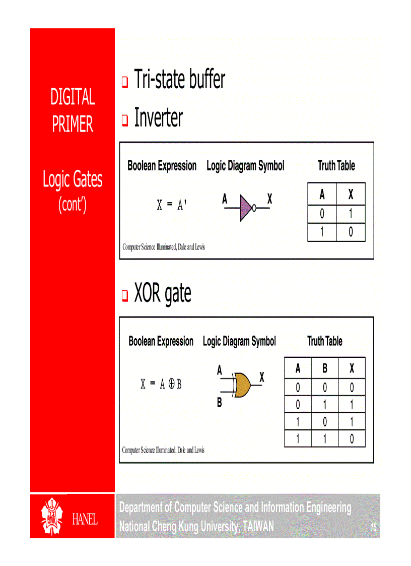 image for page The 8051 Microcontroller and Embedded Systems Using Assembly and C 2nd ed