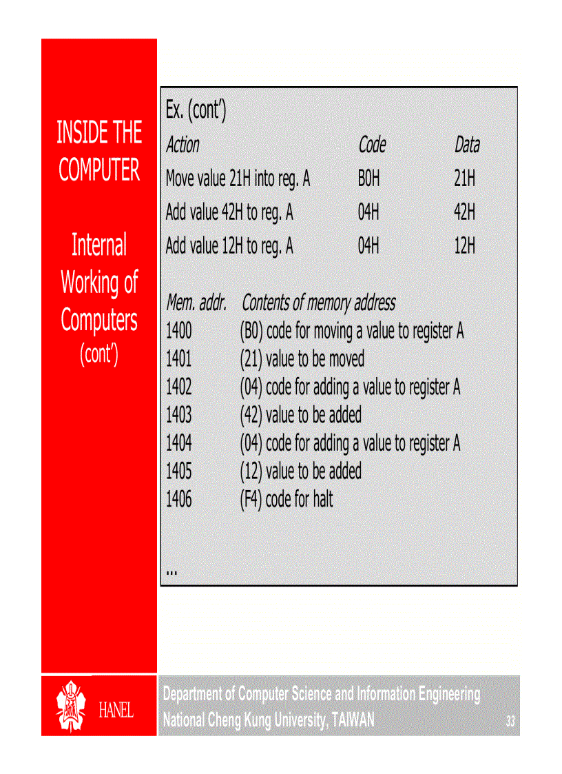 image for page The 8051 Microcontroller and Embedded Systems Using Assembly and C 2nd ed