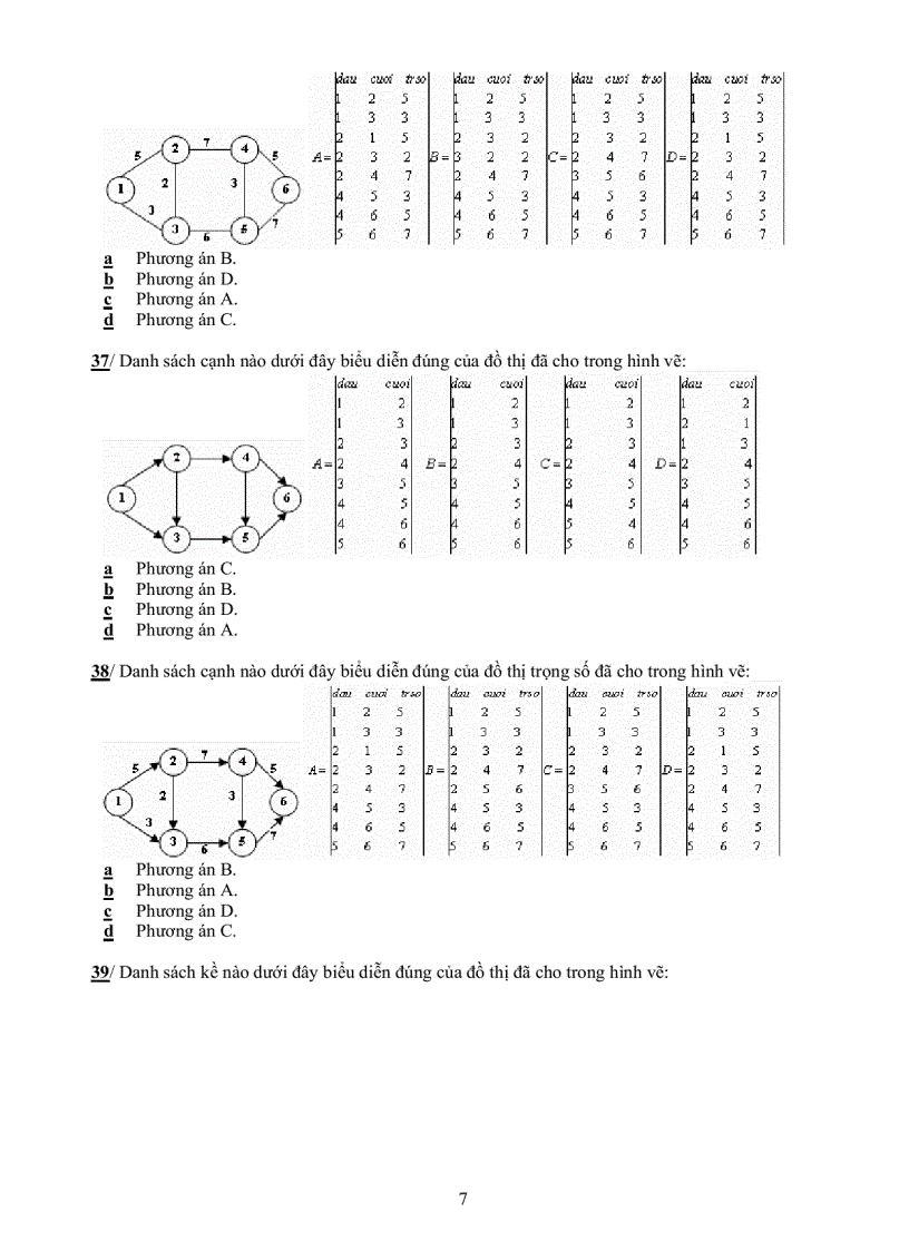 image for page Ngân hàng đề thi toán rời rạc 2