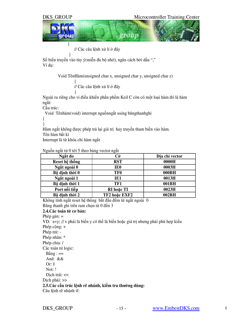 image for page Giáo trình 8051