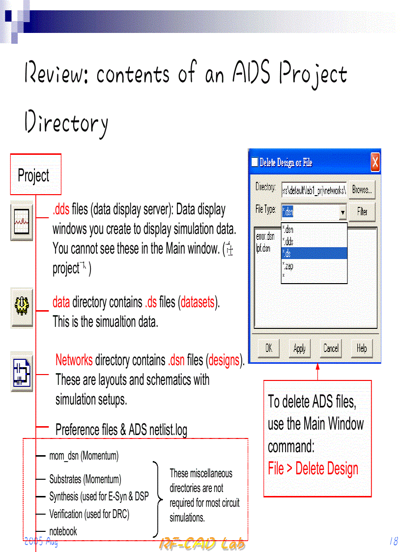 Advanced Design System ADS