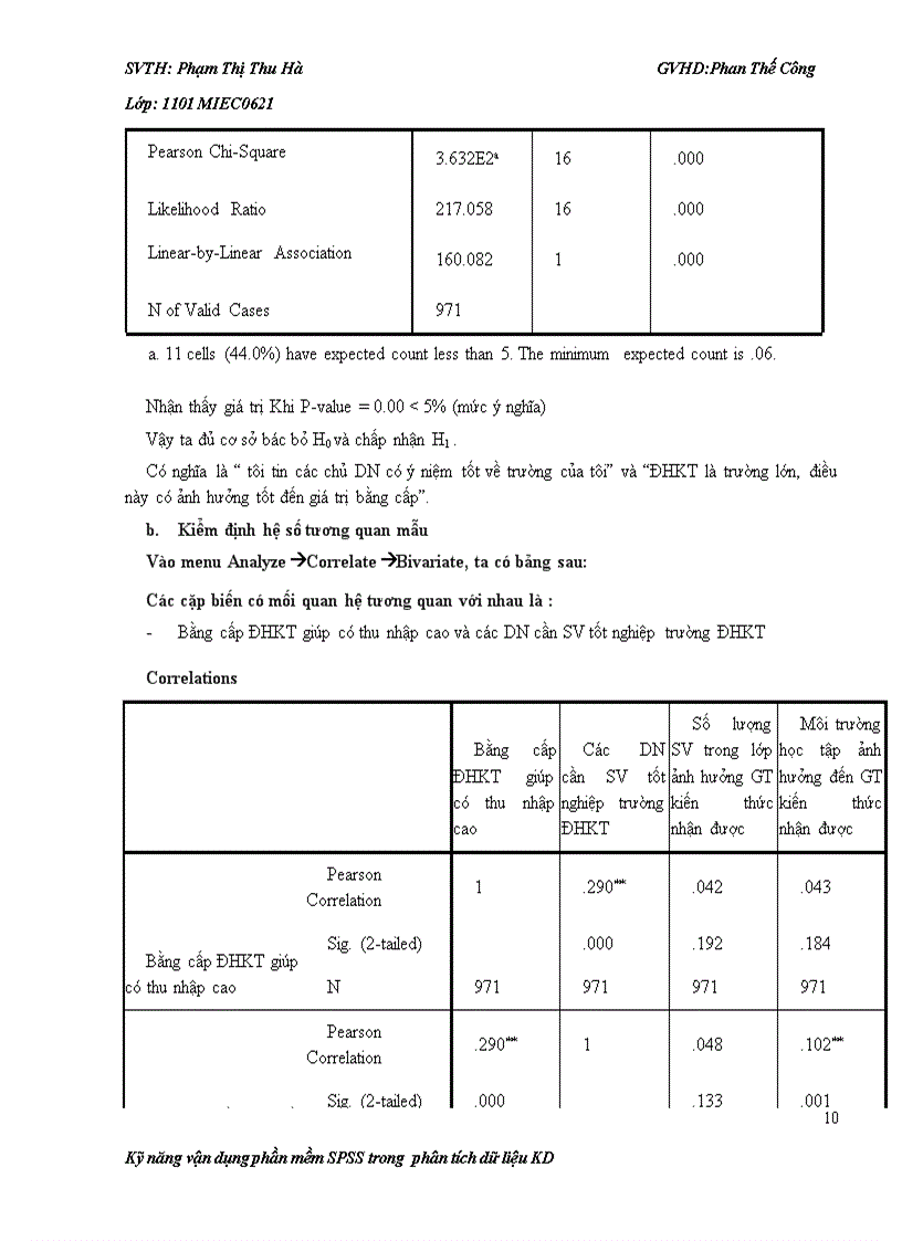 image for page Phân tích ước lượng và dự báo trên file giatridichvudaotao sav và employeedata sav