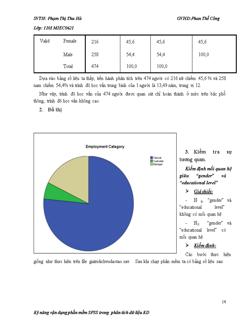 image for page Phân tích ước lượng và dự báo trên file giatridichvudaotao sav và employeedata sav