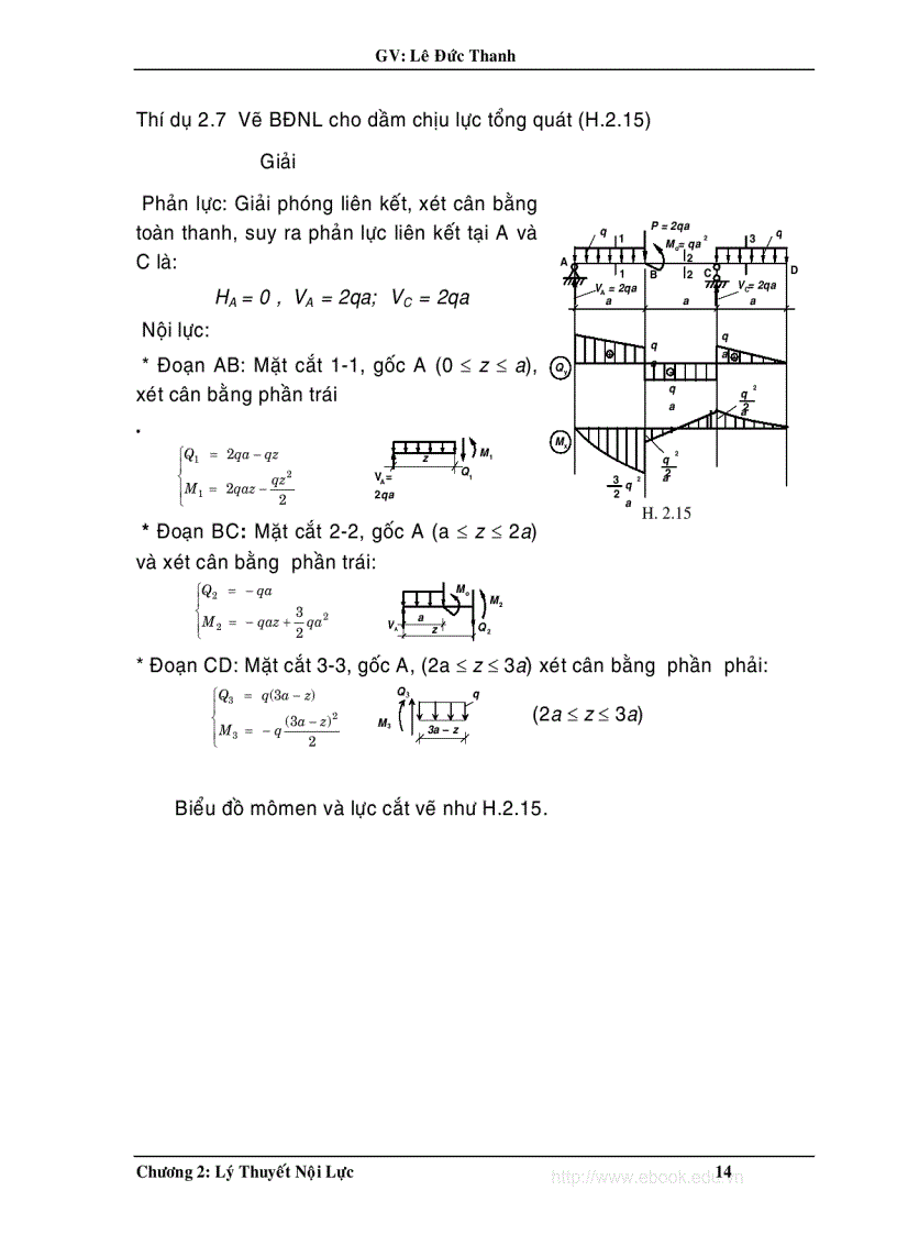 image for page Sức bền vật liệu Tổng hợp 1