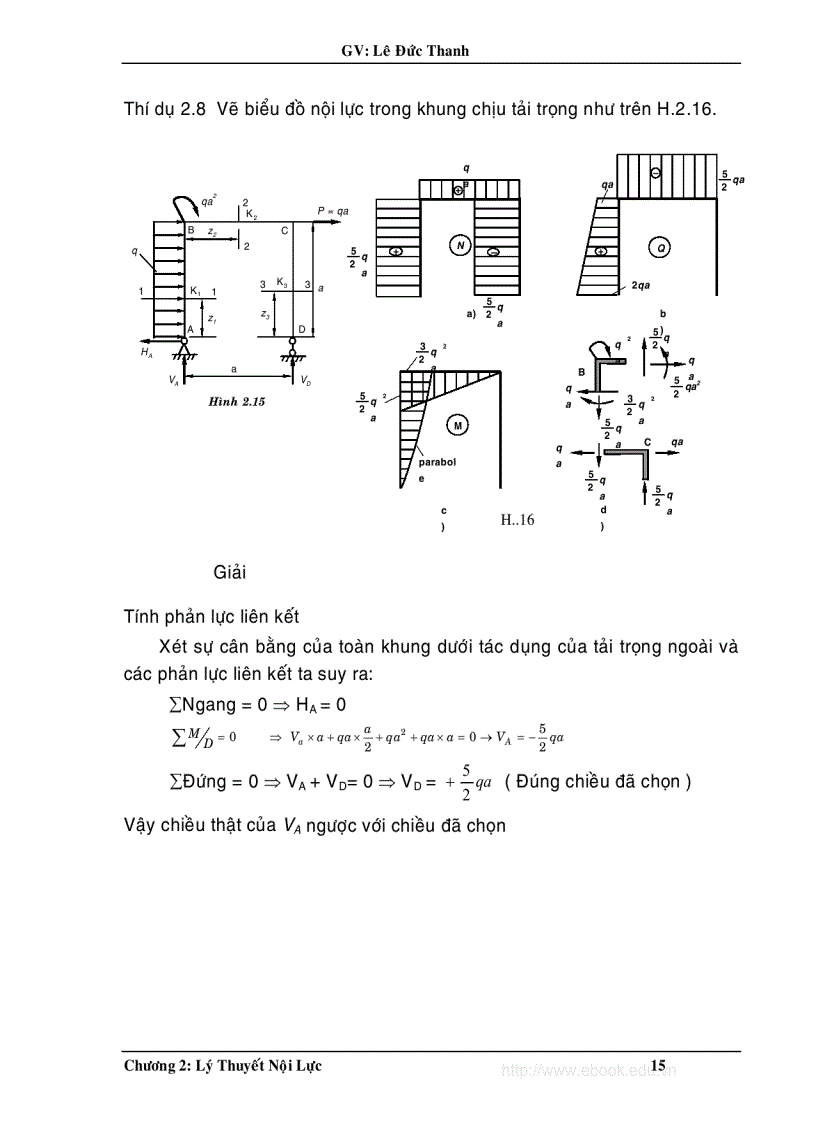 image for page Sức bền vật liệu Tổng hợp 1