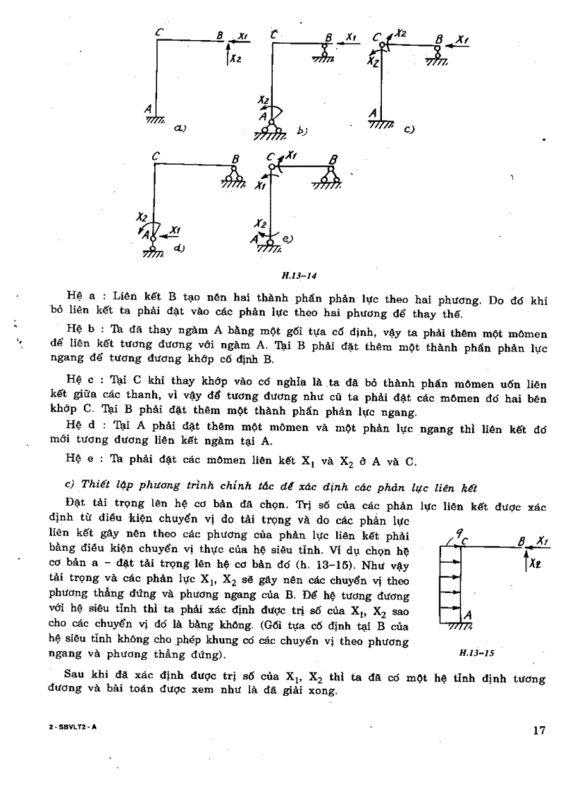 image for page Sức bền vật liệu Tổng hợp 2