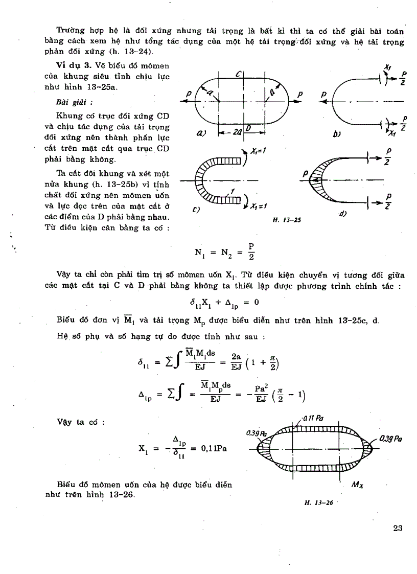 image for page Sức bền vật liệu Tổng hợp 2