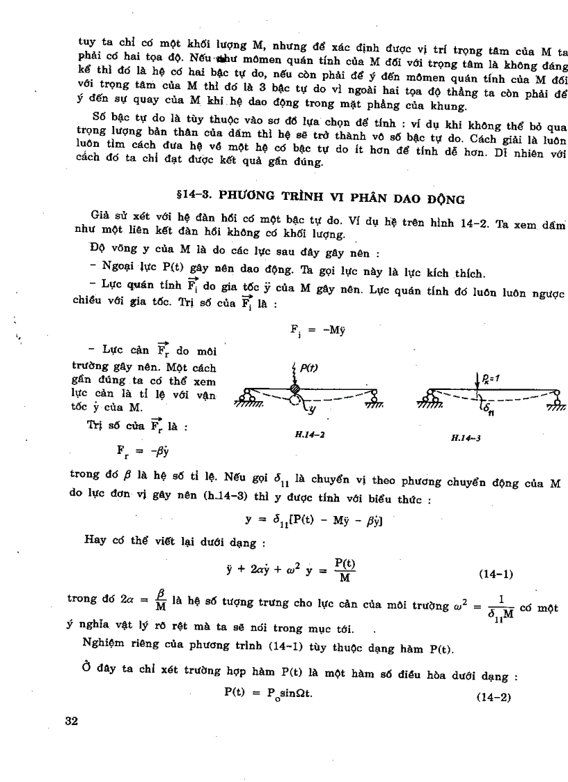 image for page Sức bền vật liệu Tổng hợp 2