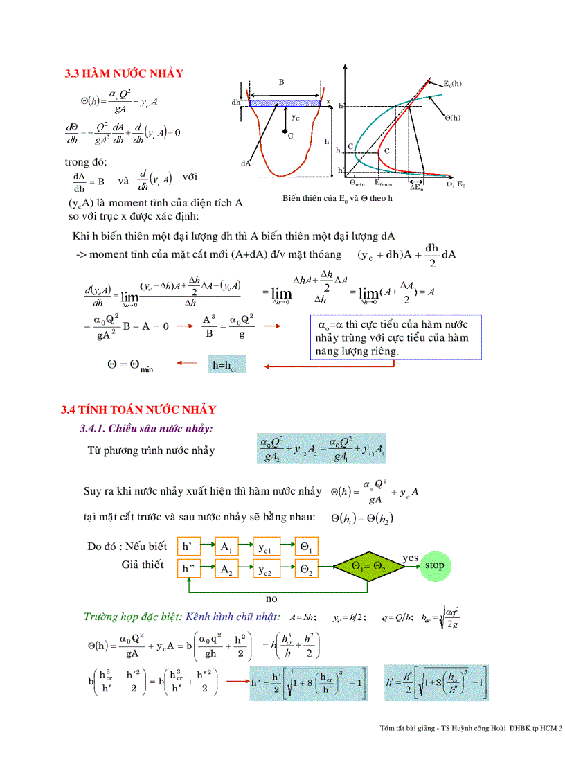 image for page Bài giảng thủy lực TS Huỳnh Công Hoài BKHCM