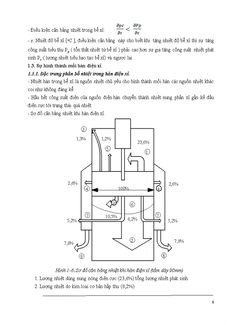 image for page Đề cương bài giảng công nghệ hàn 2003