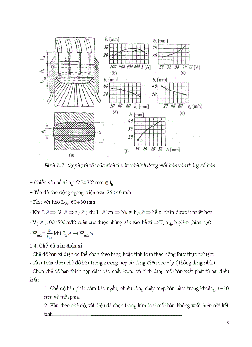 image for page Đề cương bài giảng công nghệ hàn 2003