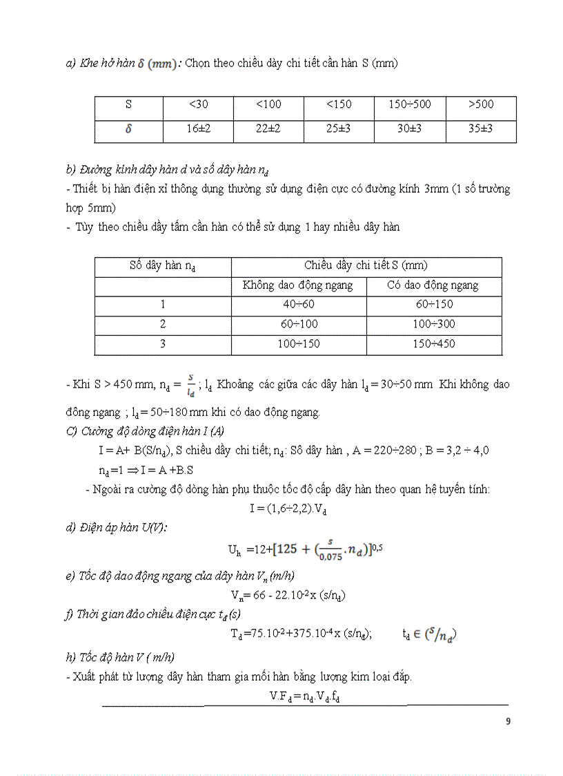 image for page Đề cương bài giảng công nghệ hàn 2003