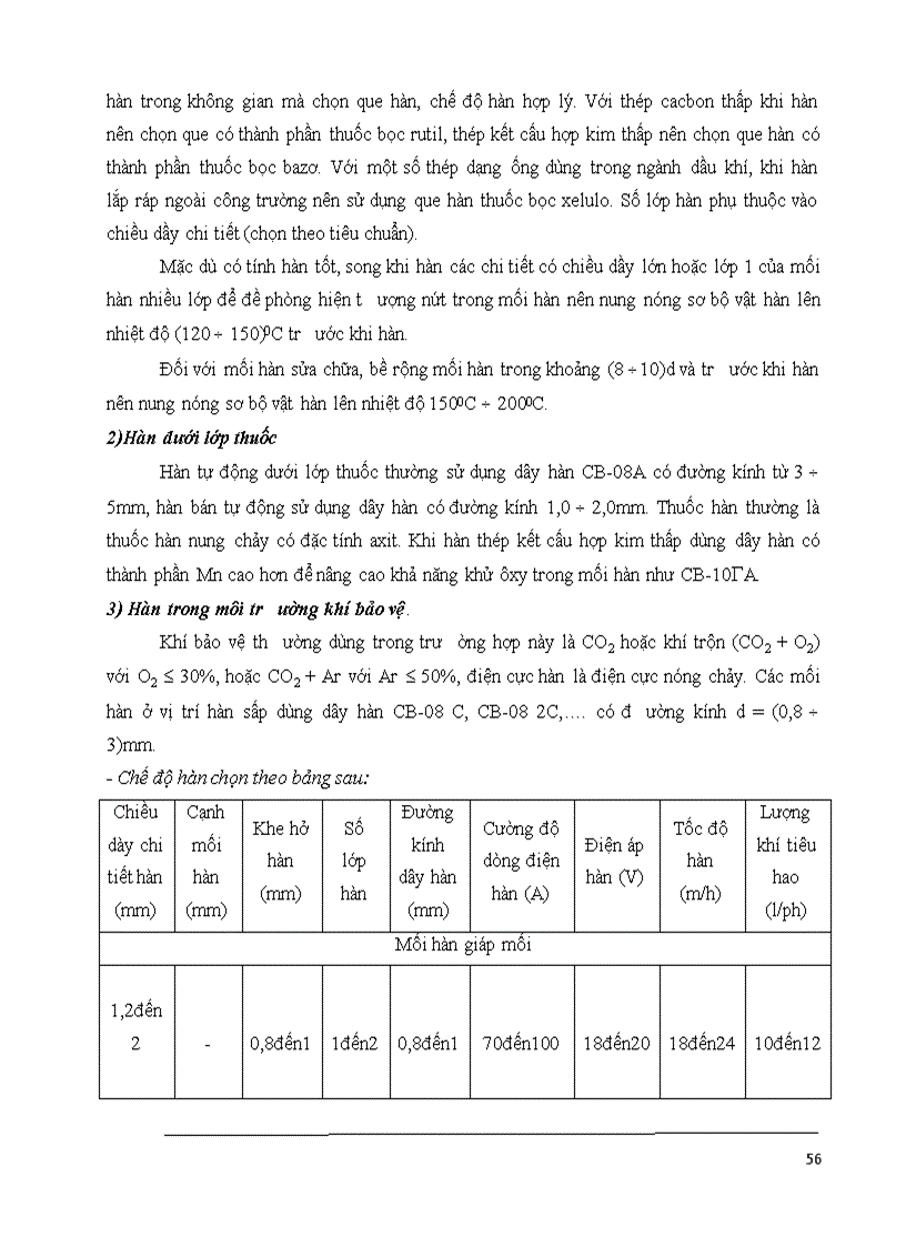image for page Đề cương bài giảng công nghệ hàn 2003