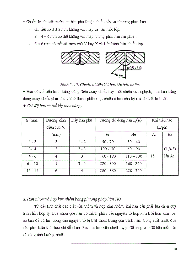 image for page Đề cương bài giảng công nghệ hàn 2003