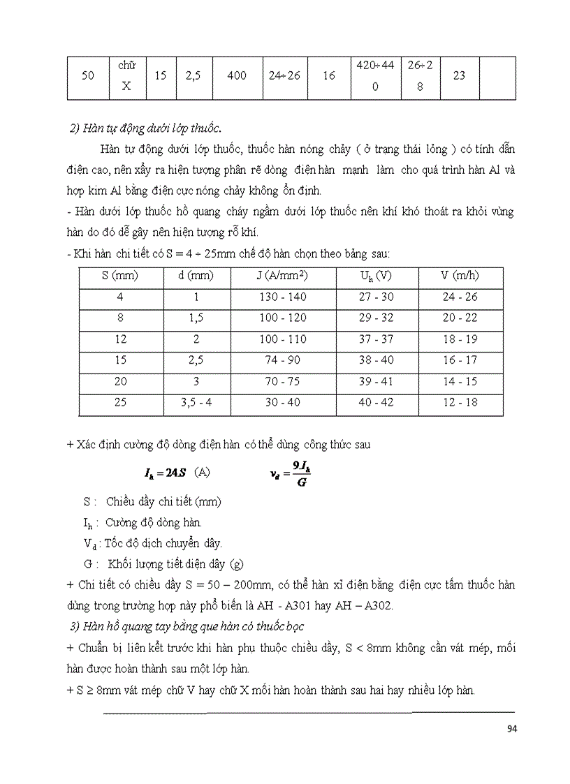 image for page Đề cương bài giảng công nghệ hàn 2003