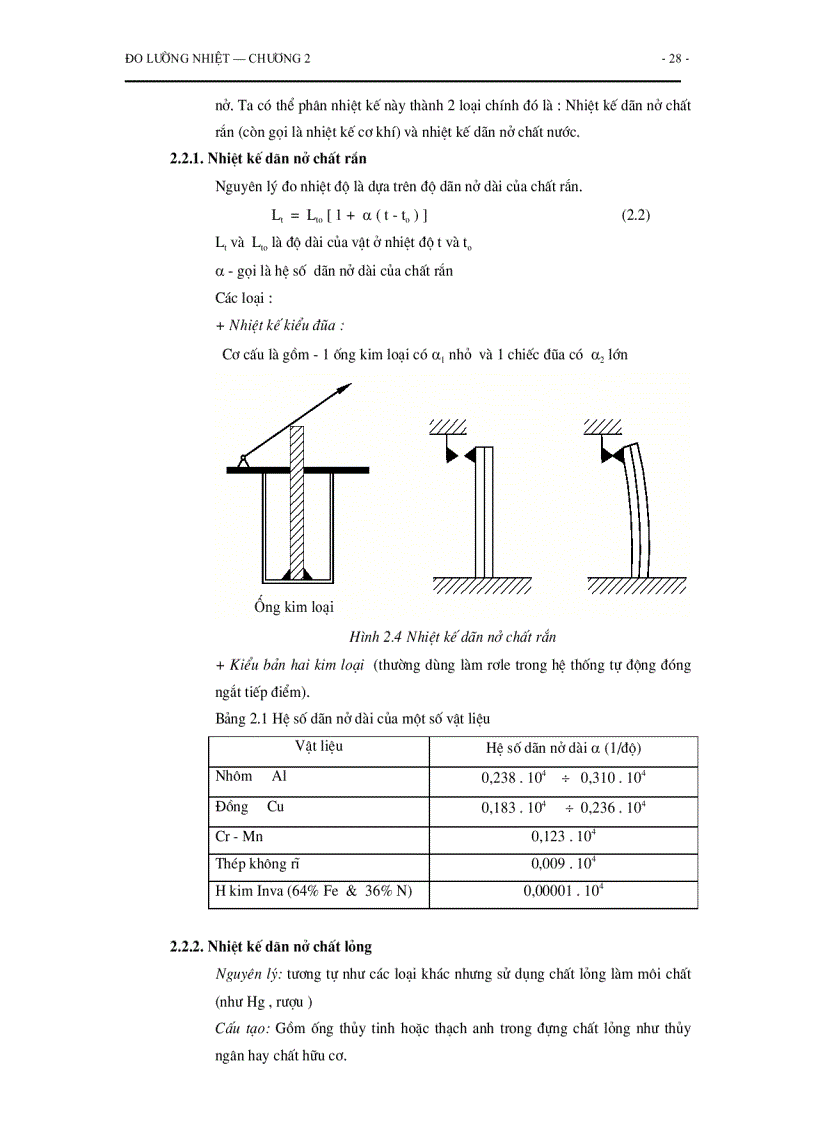 image for page Đo lường nhiệt Giáo trình Slide Đề thi tham khảo GSTS Hoàng Dương Hùng 1