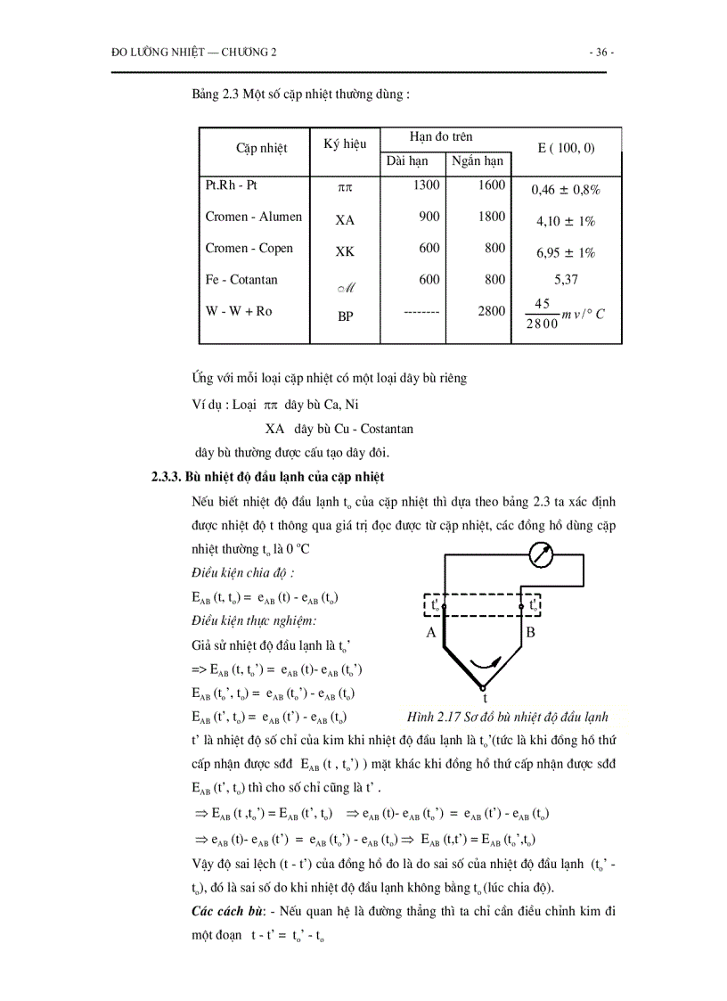 image for page Đo lường nhiệt Giáo trình Slide Đề thi tham khảo GSTS Hoàng Dương Hùng 1